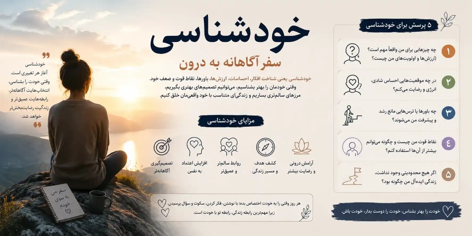 خودشناسی چیست؟ راهنمای جامع رسیدن به خودآگاهی در روانشناسی