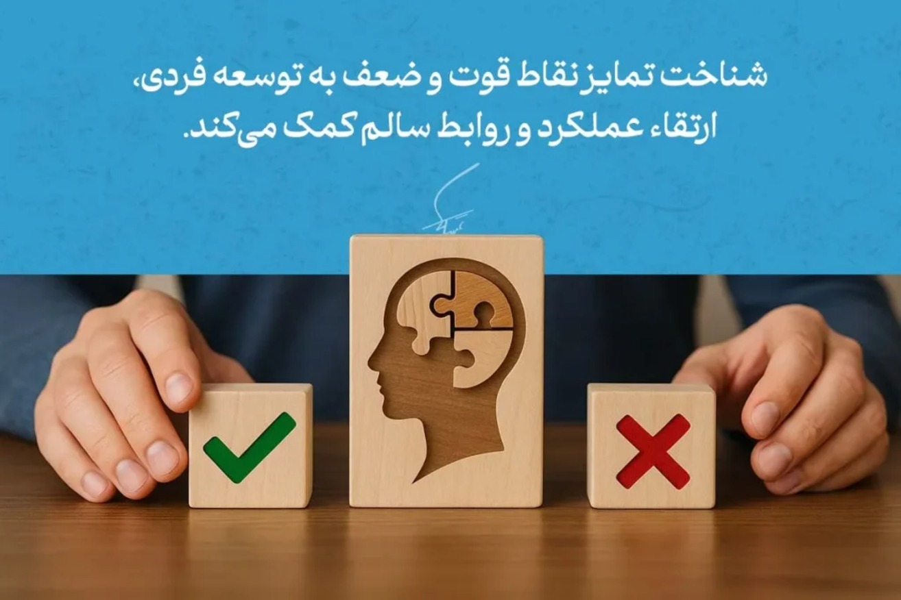 شناسایی نقاط قوت و ضعف در مسیر رشد فردی